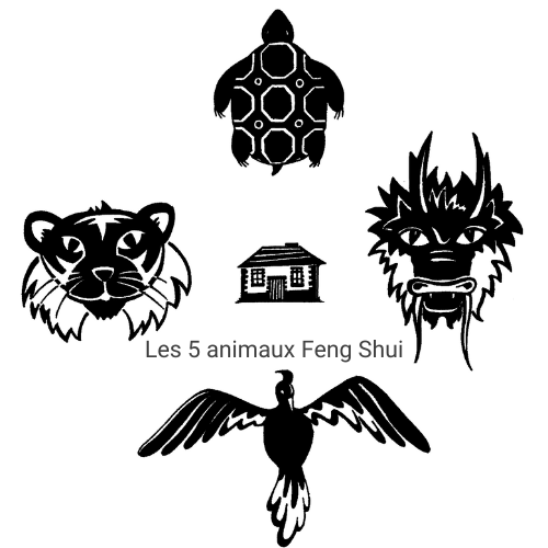 Les 5 animaux Feng Shui