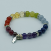 7 chakras